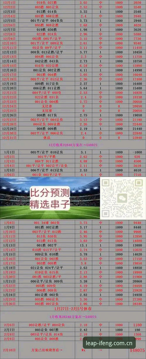 IFENG英超实时比分 IFENG英超实时比分深度评测:从数据追踪到实战决策,一个工具解决三大痛点